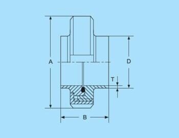 Aseptic screw connection