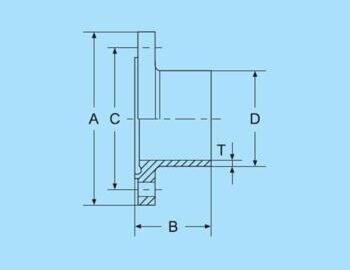 Aseptic flange groove connection