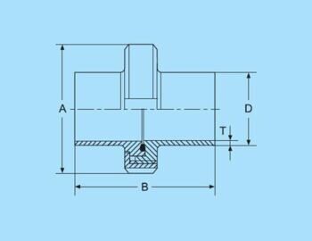 Aseptic screw connection