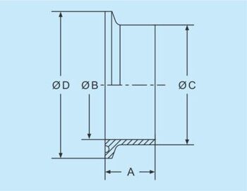 DIN Ferrule 316L DN20