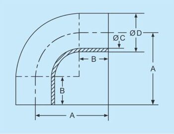 DIN welding bend 90° long 316L DN32 320 grinded