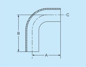 press elbow without 90°