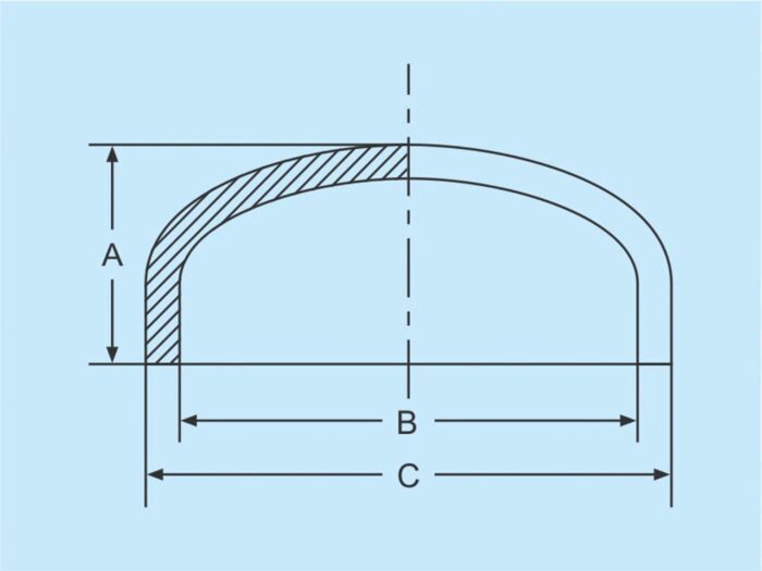 Rohrkappen Klöpperform 316L ISO 1127  114,3